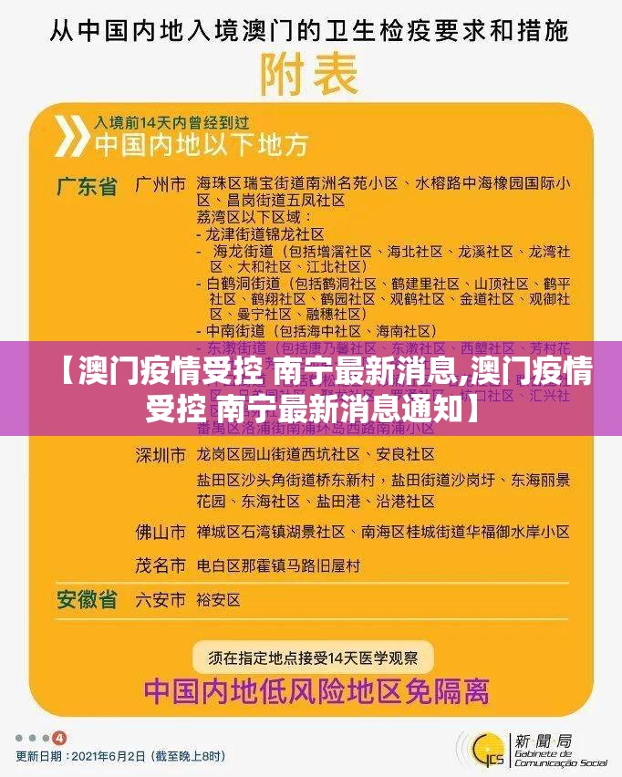 【澳门疫情受控 南宁最新消息,澳门疫情受控 南宁最新消息通知】