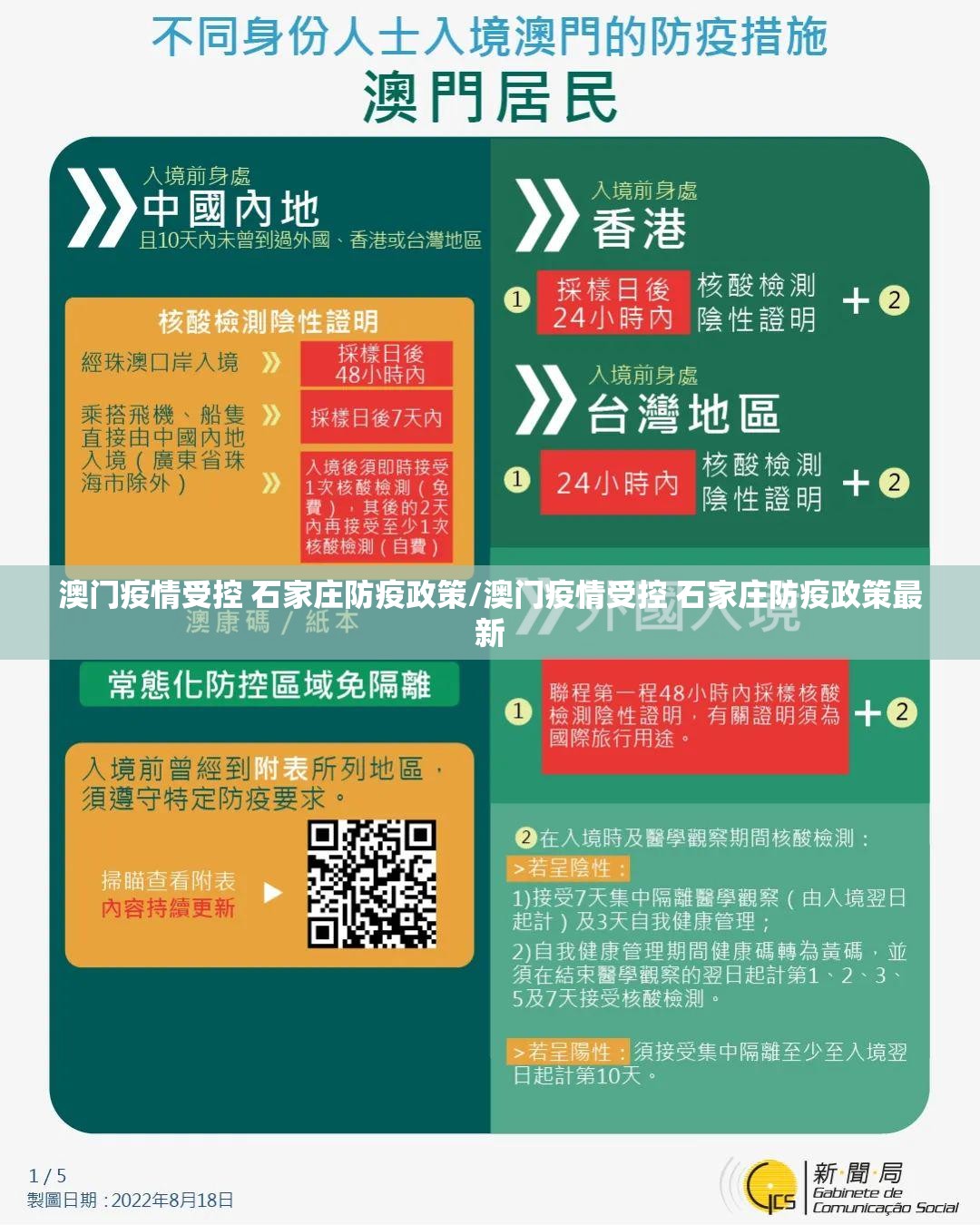 澳门疫情受控 石家庄防疫政策/澳门疫情受控 石家庄防疫政策最新