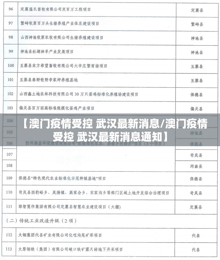 【澳门疫情受控 武汉最新消息/澳门疫情受控 武汉最新消息通知】