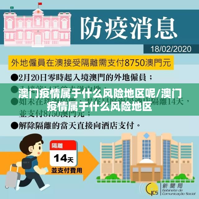 澳门疫情属于什么风险地区呢/澳门疫情属于什么风险地区