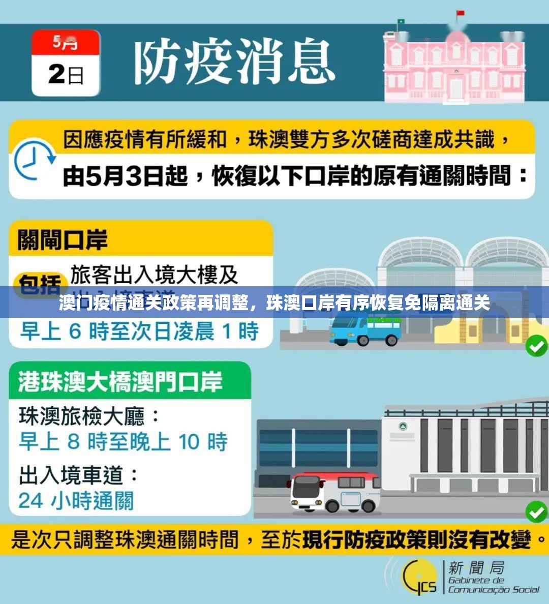 澳门疫情通关政策再调整，珠澳口岸有序恢复免隔离通关