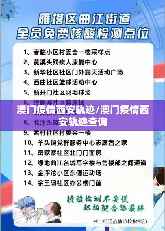 澳门疫情西安轨迹/澳门疫情西安轨迹查询