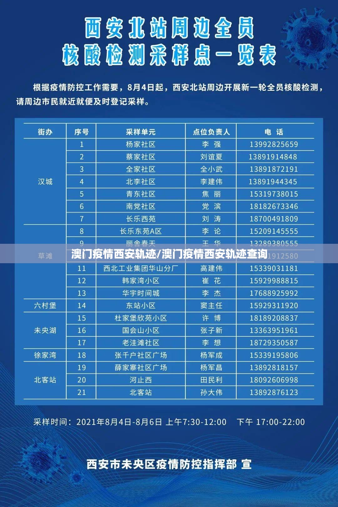 澳门疫情西安轨迹/澳门疫情西安轨迹查询