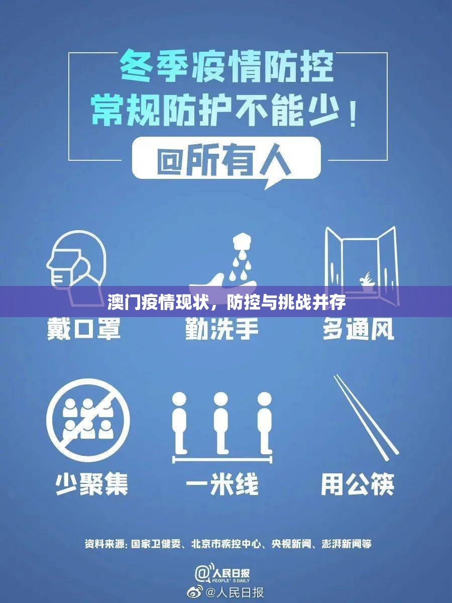 澳门疫情现状，防控与挑战并存