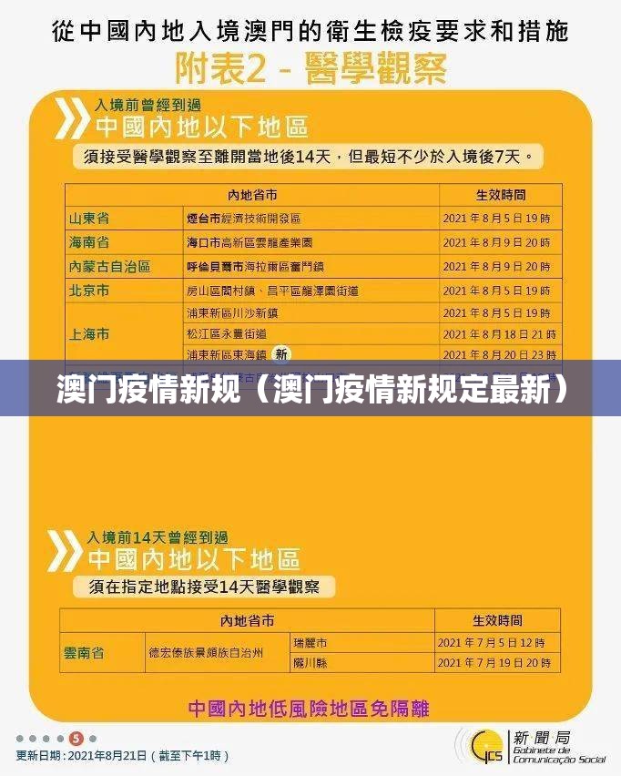 澳门疫情新规（澳门疫情新规定最新）