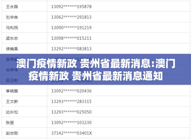 澳门疫情新政 贵州省最新消息:澳门疫情新政 贵州省最新消息通知
