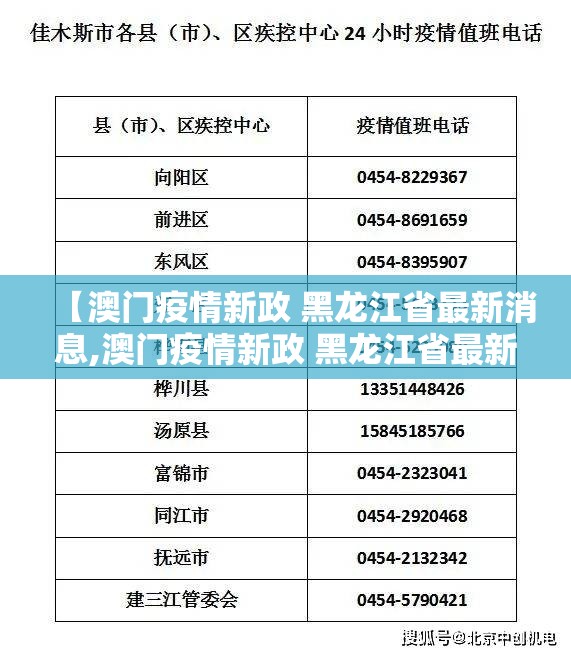 【澳门疫情新政 黑龙江省最新消息,澳门疫情新政 黑龙江省最新消息新闻】