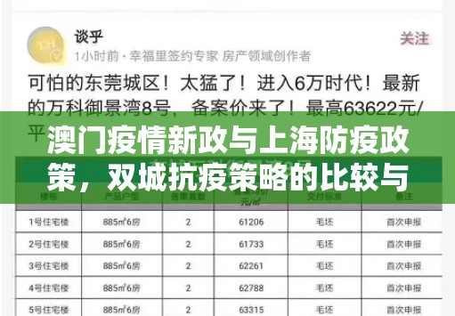 澳门疫情新政与上海防疫政策，双城抗疫策略的比较与思考