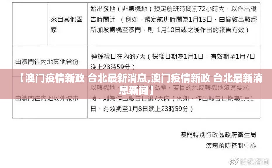 【澳门疫情新政 台北最新消息,澳门疫情新政 台北最新消息新闻】