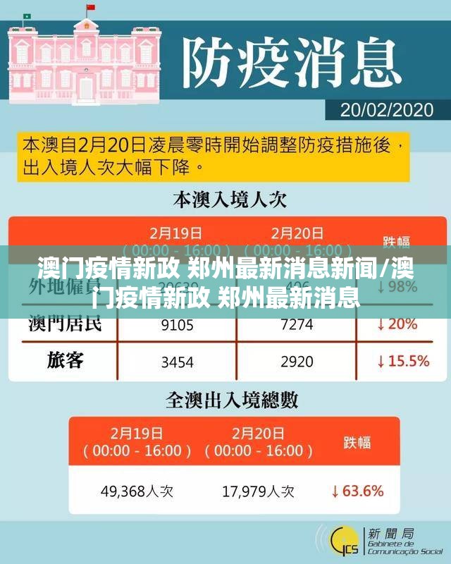 澳门疫情新政 郑州最新消息新闻/澳门疫情新政 郑州最新消息