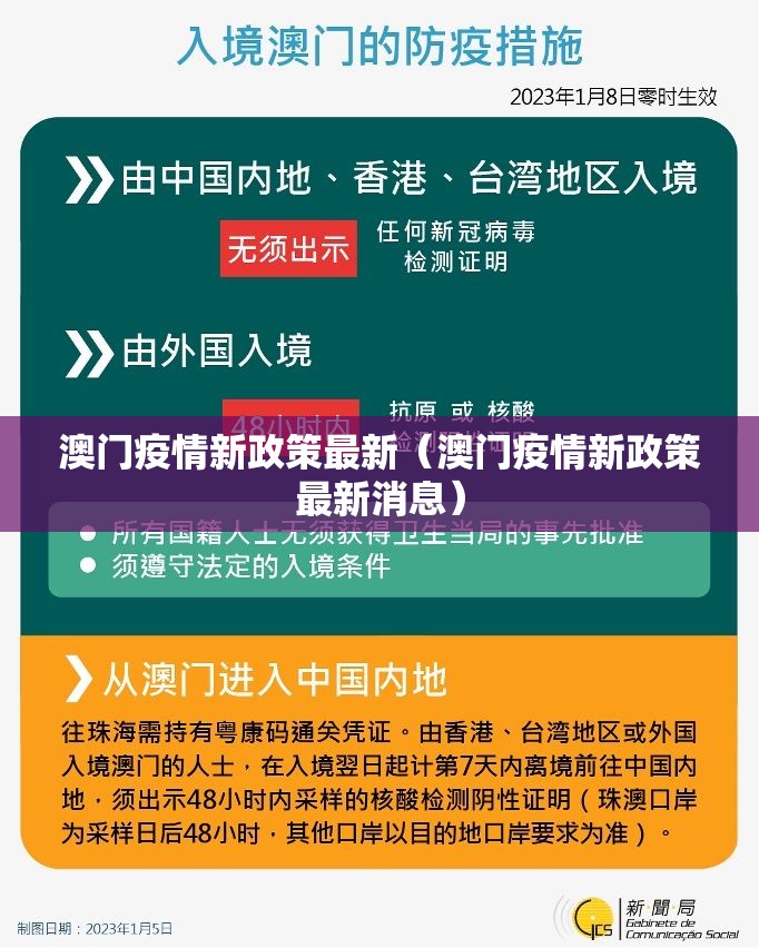 澳门疫情新政策最新（澳门疫情新政策最新消息）