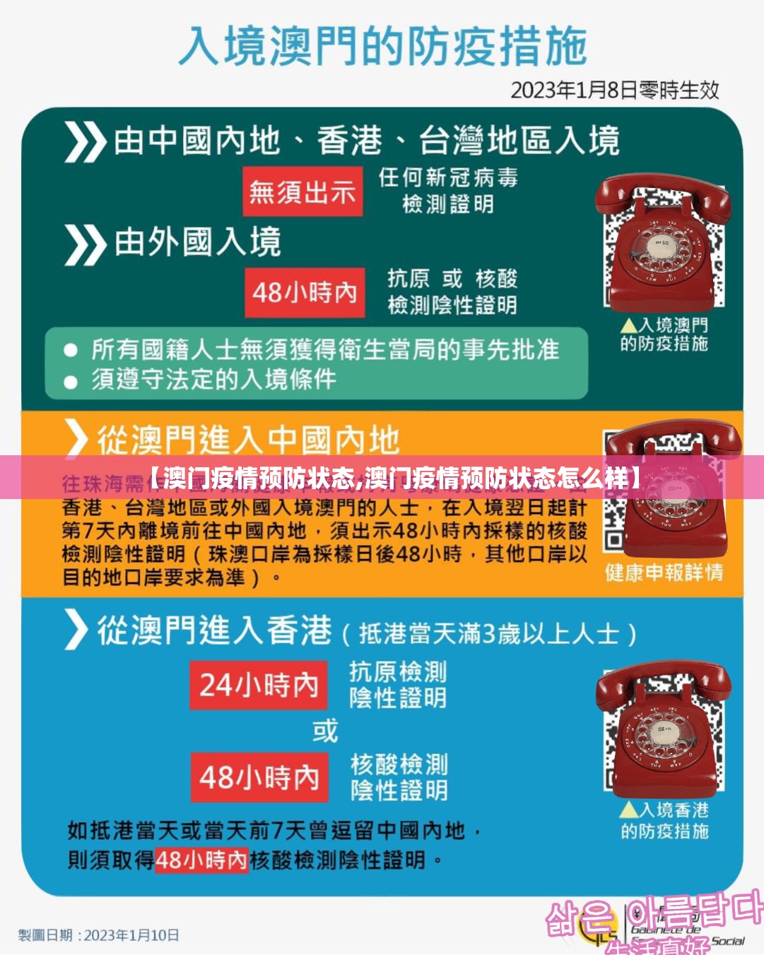 【澳门疫情预防状态,澳门疫情预防状态怎么样】