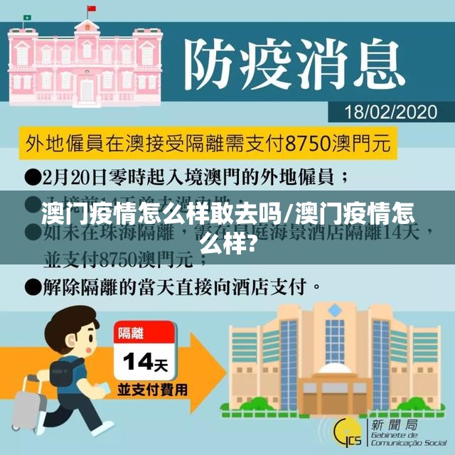 澳门疫情怎么样敢去吗/澳门疫情怎么样?