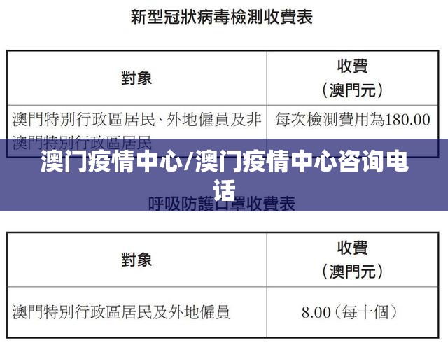 澳门疫情中心/澳门疫情中心咨询电话