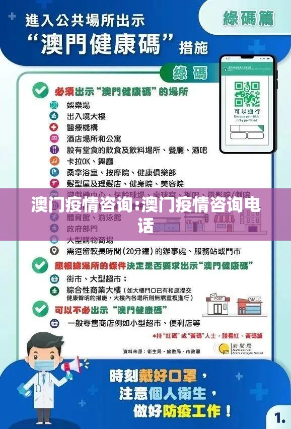 澳门疫情咨询:澳门疫情咨询电话