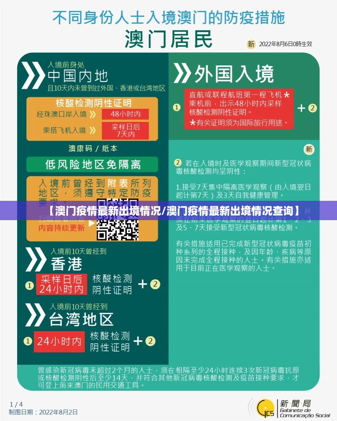 【澳门疫情最新出境情况/澳门疫情最新出境情况查询】