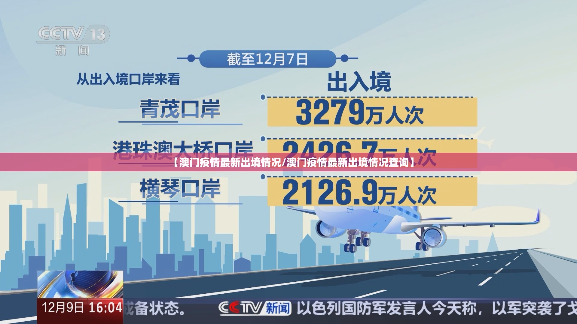 【澳门疫情最新出境情况/澳门疫情最新出境情况查询】