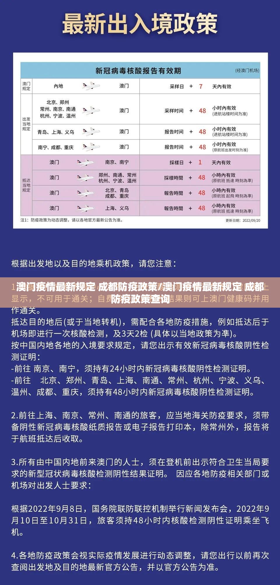 澳门疫情最新规定 成都防疫政策/澳门疫情最新规定 成都防疫政策查询