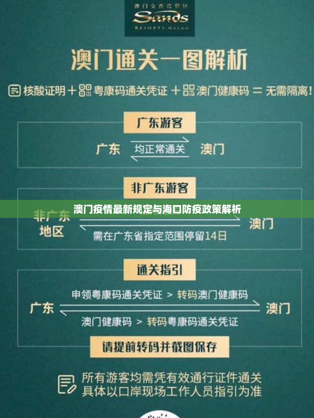澳门疫情最新规定与海口防疫政策解析
