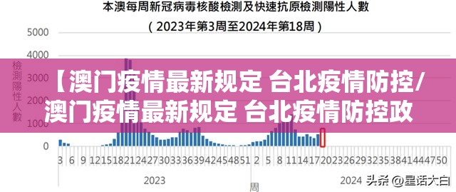 【澳门疫情最新规定 台北疫情防控/澳门疫情最新规定 台北疫情防控政策】