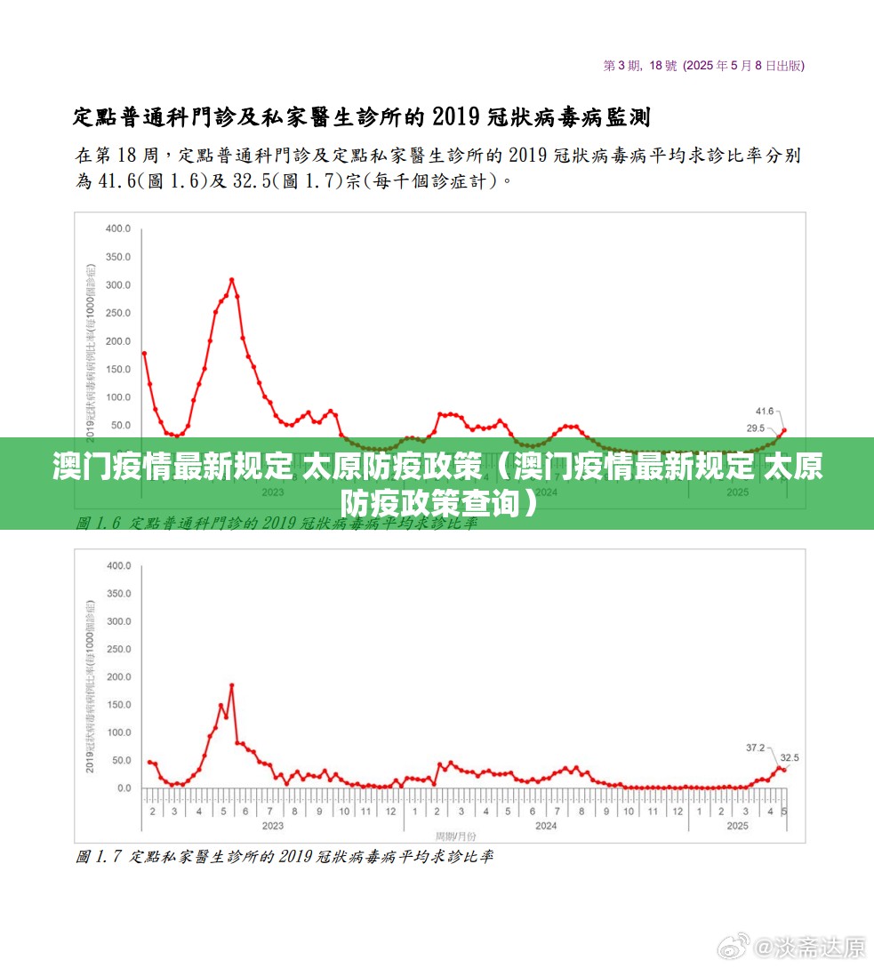 澳门疫情最新规定 太原防疫政策（澳门疫情最新规定 太原防疫政策查询）