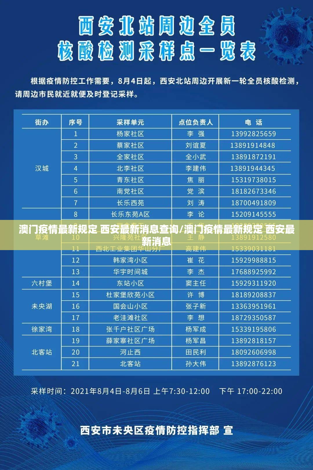澳门疫情最新规定 西安最新消息查询/澳门疫情最新规定 西安最新消息