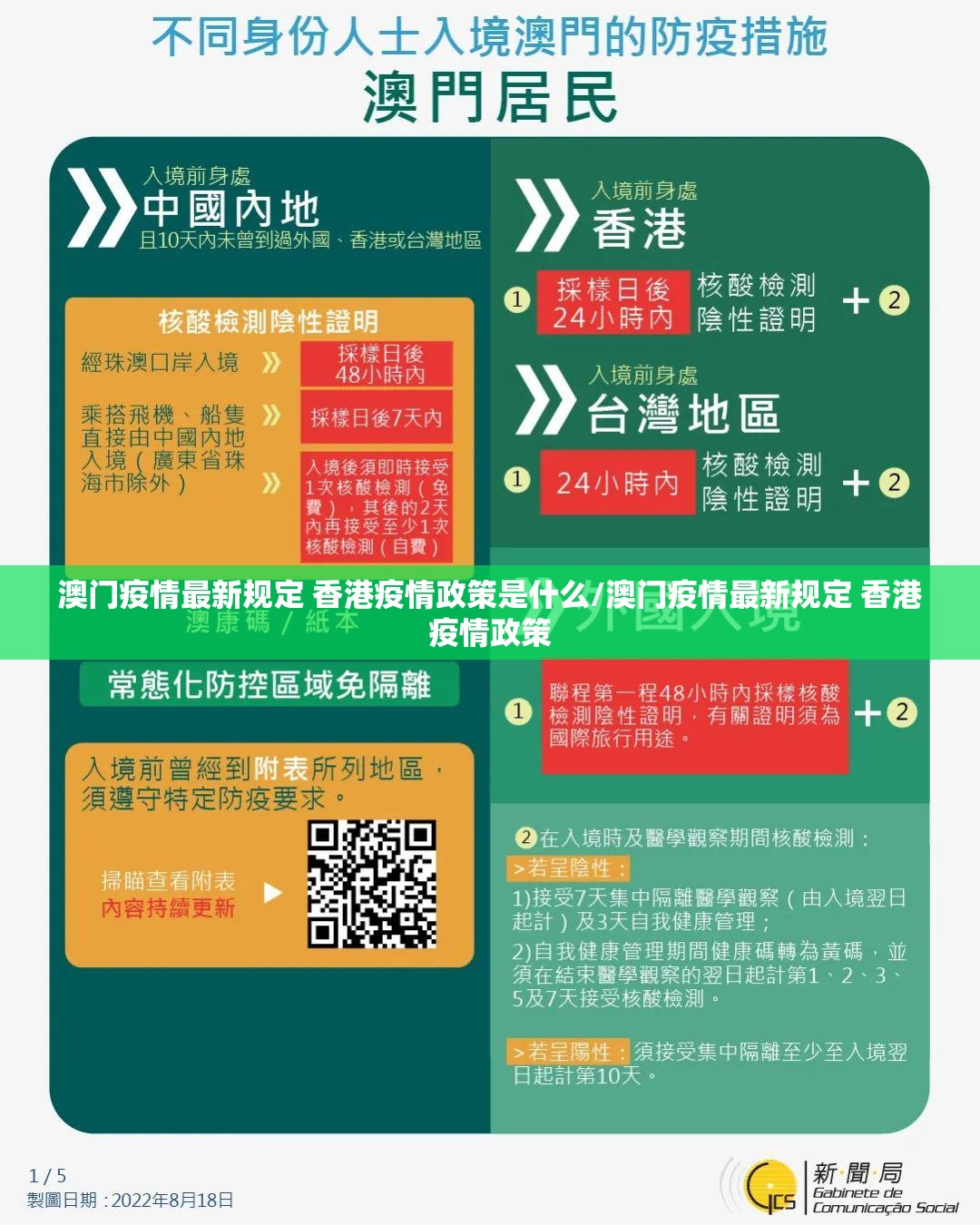 澳门疫情最新规定 香港疫情政策是什么/澳门疫情最新规定 香港疫情政策
