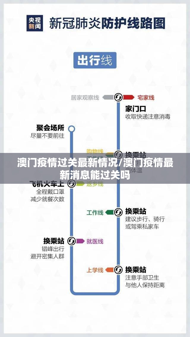 澳门疫情过关最新情况/澳门疫情最新消息能过关吗