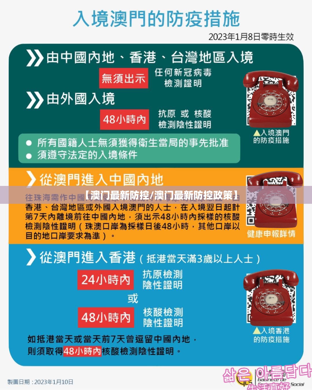 【澳门最新防控/澳门最新防控政策】