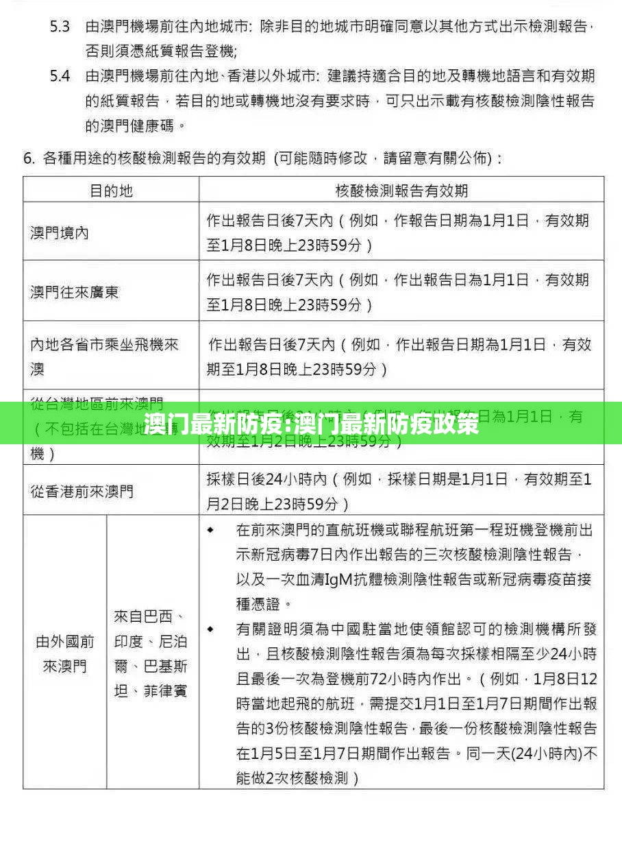澳门最新防疫:澳门最新防疫政策