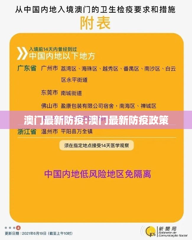 澳门最新防疫:澳门最新防疫政策