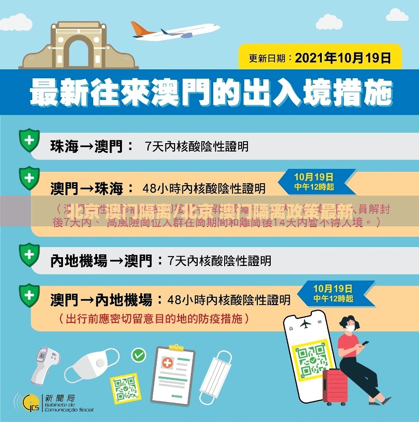 北京 澳门隔离/北京 澳门隔离政策最新