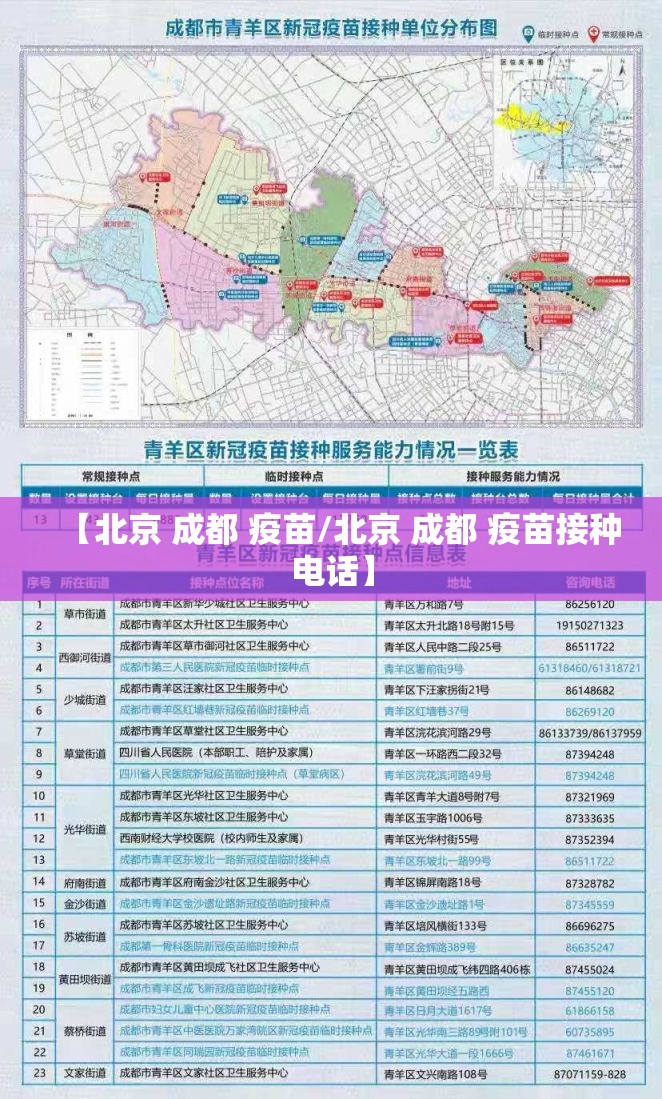 【北京 成都 疫苗/北京 成都 疫苗接种电话】
