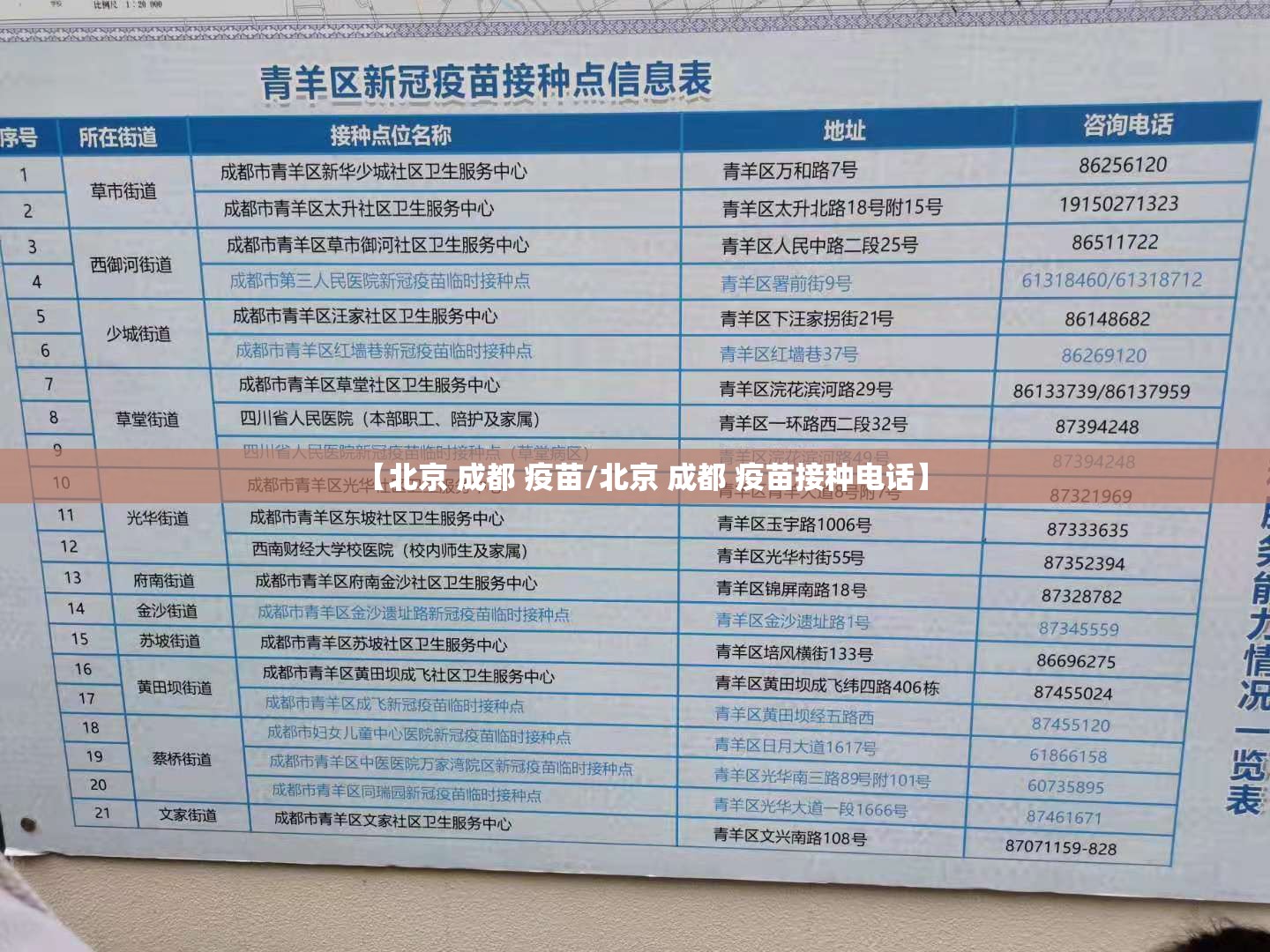 【北京 成都 疫苗/北京 成都 疫苗接种电话】