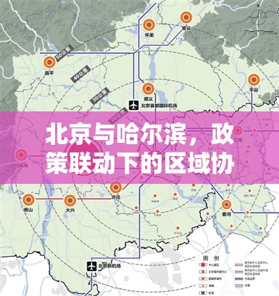 北京与哈尔滨，政策联动下的区域协同发展新篇章