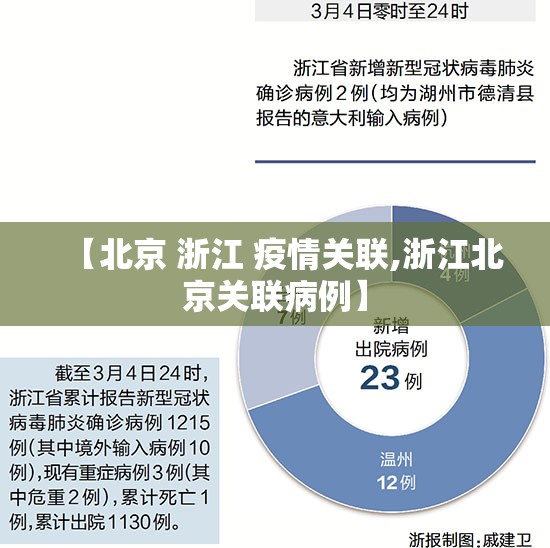 【北京 浙江 疫情关联,浙江北京关联病例】