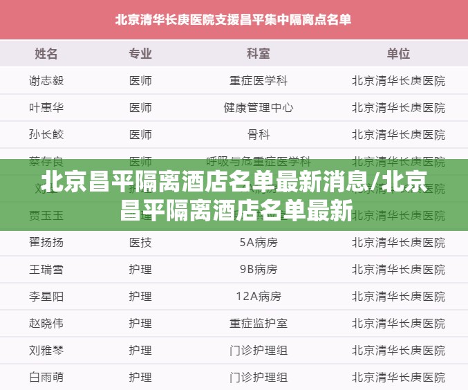 北京昌平隔离酒店名单最新消息/北京昌平隔离酒店名单最新
