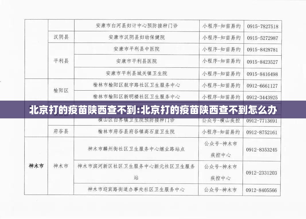 北京打的疫苗陕西查不到:北京打的疫苗陕西查不到怎么办
