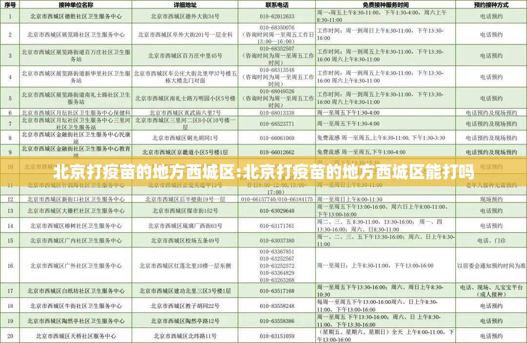 北京打疫苗的地方西城区:北京打疫苗的地方西城区能打吗
