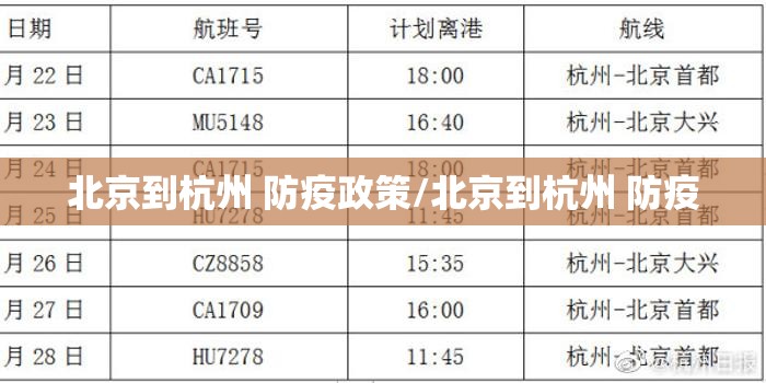北京到杭州 防疫政策/北京到杭州 防疫