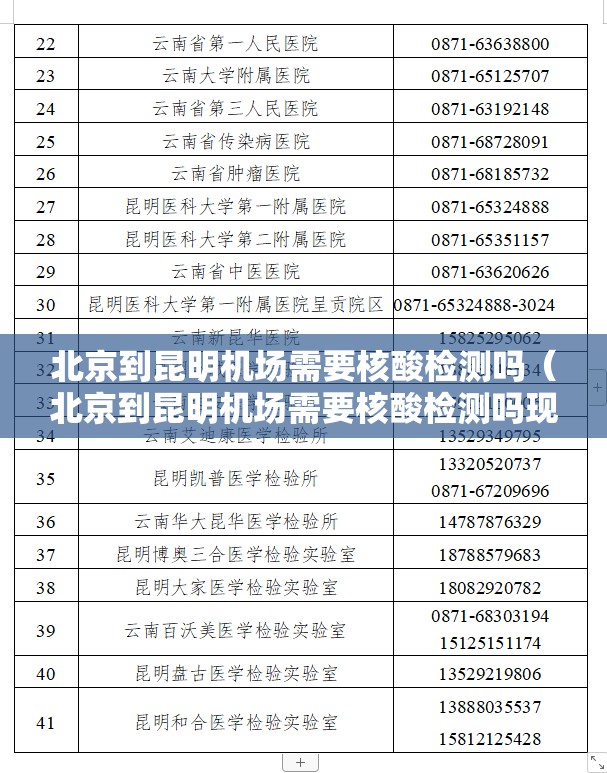 北京到昆明机场需要核酸检测吗（北京到昆明机场需要核酸检测吗现在）