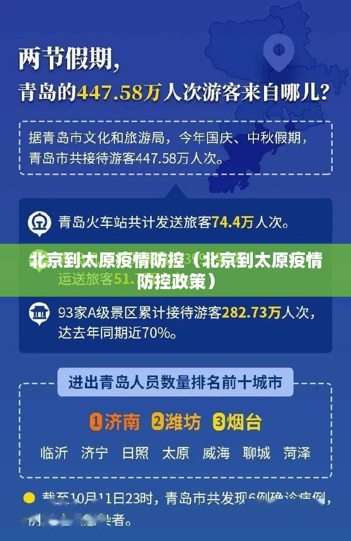北京到太原疫情防控（北京到太原疫情防控政策）