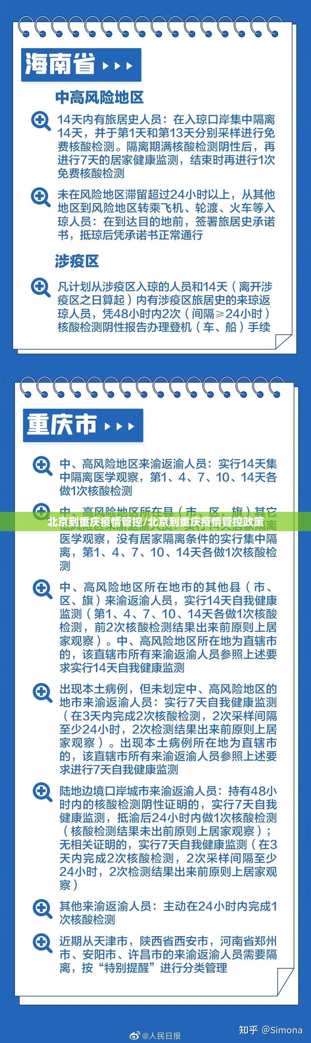 北京到重庆疫情管控/北京到重庆疫情管控政策