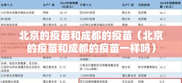 北京的疫苗和成都的疫苗（北京的疫苗和成都的疫苗一样吗）