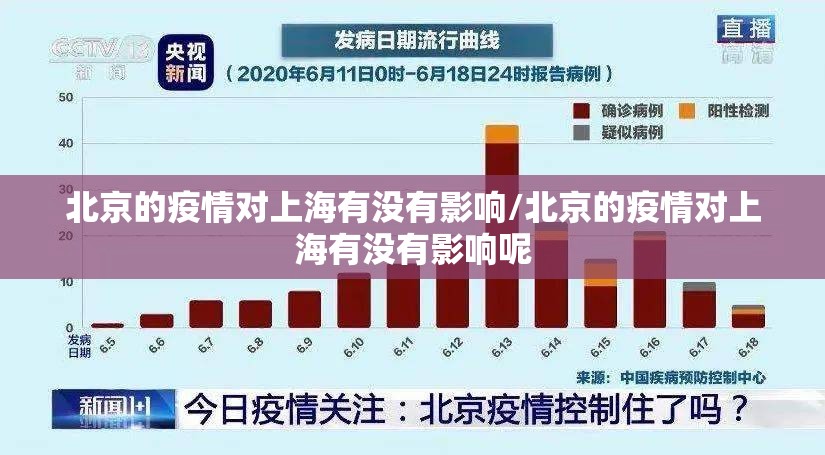 北京的疫情对上海有没有影响/北京的疫情对上海有没有影响呢