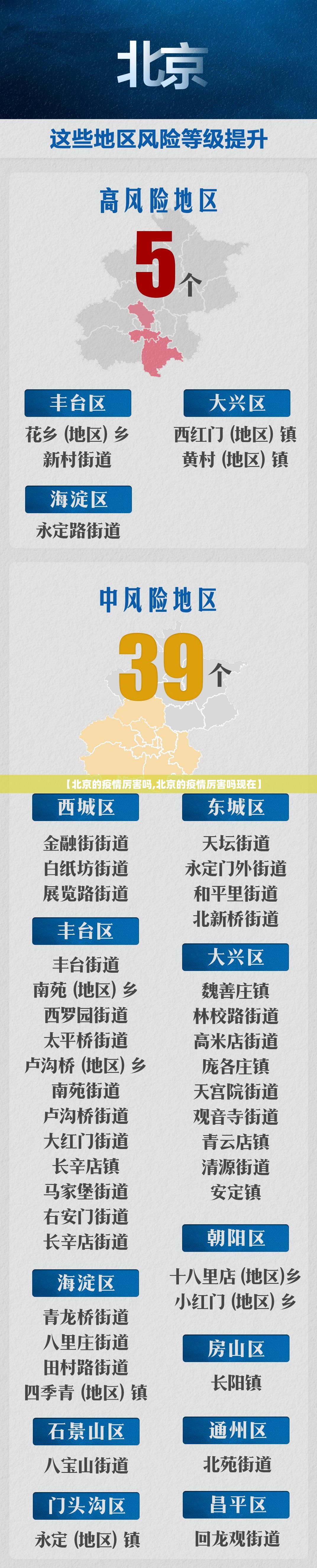 【北京的疫情厉害吗,北京的疫情厉害吗现在】