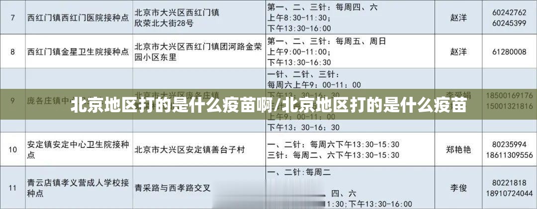 北京地区打的是什么疫苗啊/北京地区打的是什么疫苗