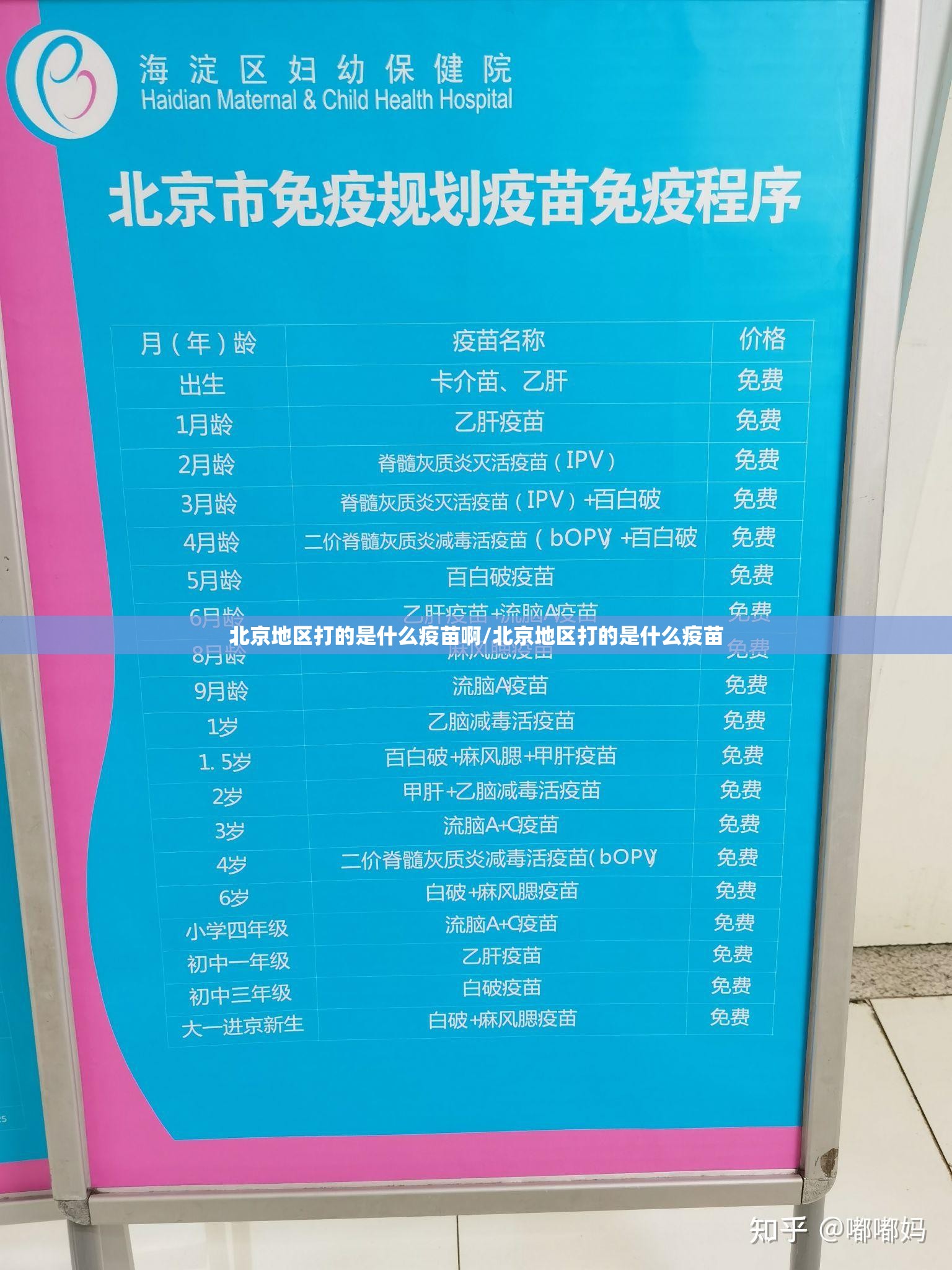 北京地区打的是什么疫苗啊/北京地区打的是什么疫苗