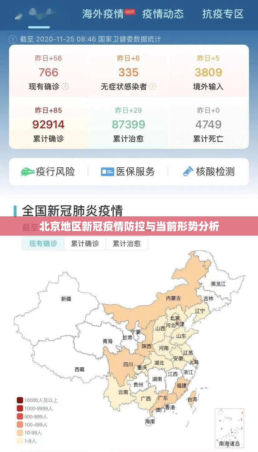 北京地区新冠疫情防控与当前形势分析
