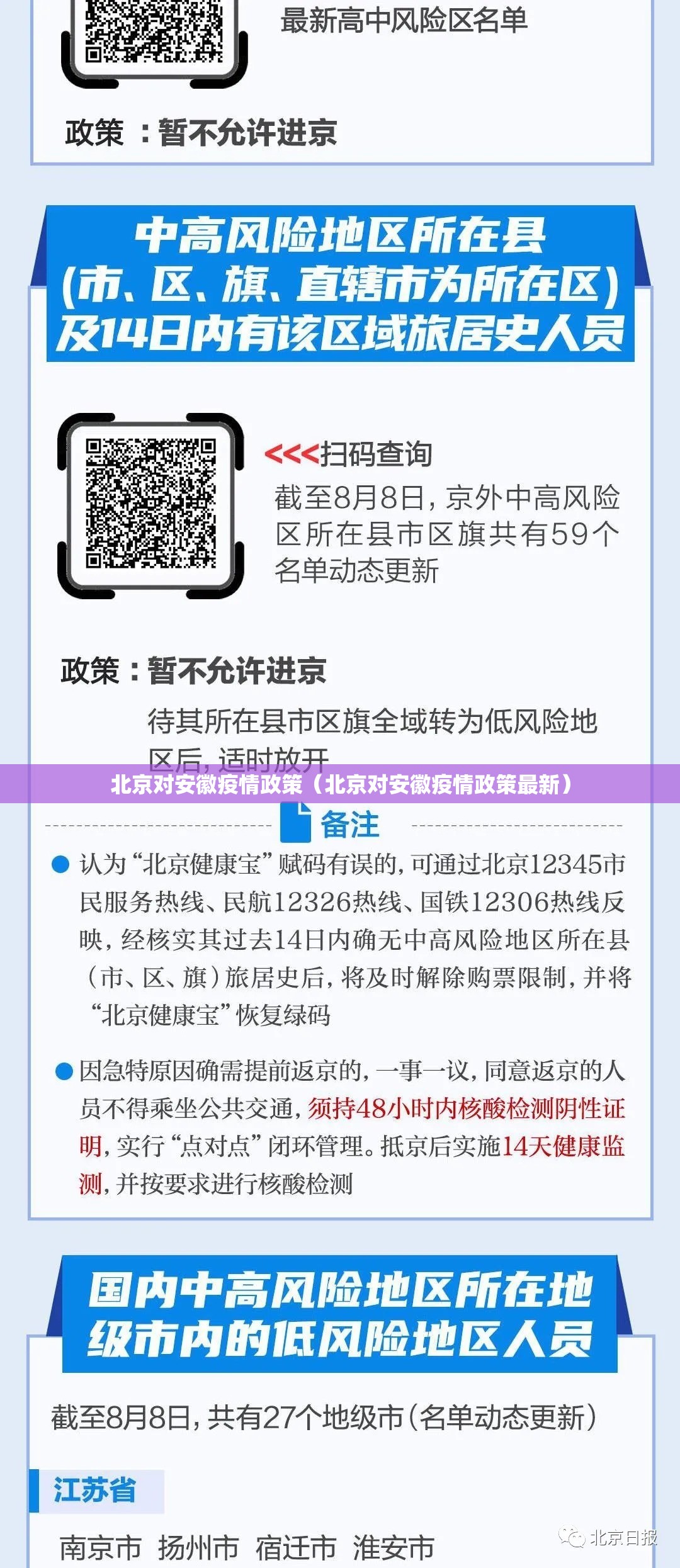 北京对安徽疫情政策（北京对安徽疫情政策最新）